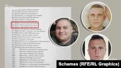 Брати Мамони