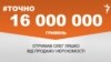 <a href="https://do6dlqd4nzmyz.cloudfront.net/uk-UA/2018/08/27/65983b15-a883-434f-b9d8-e709767e628c.pdf" target="_blank">ДЖЕРЕЛО ІНФОРМАЦІЇ</a><br />
Сторінка проекту Радіо Свобода&nbsp;<a href="/z/17505" target="_blank"><u><font color="#0066cc">#Точно</font></u></a>