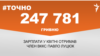 <a href="https://do6dlqd4nzmyz.cloudfront.net/uk-UA/2018/04/10/f7f3a237-fb09-42dd-acfe-b913412ff34d.pdf" target="_blank">ДЖЕРЕЛО ІНФОРМАЦІЇ</a><br />
Сторінка проекту Радіо Свобода&nbsp;<a href="/z/17505" target="_blank">#Точно</a>