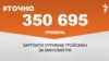 <a href="https://do6dlqd4nzmyz.cloudfront.net/uk-UA/2018/01/24/80329e93-0398-4a2e-94ed-eacc6d6db6e1.pdf" target="_blank">ДЖЕРЕЛО ІНФОРМАЦІЇ</a><br />
Сторінка проекту Радіо Свобода&nbsp;<a href="/z/17505" target="_blank">#Точно</a>