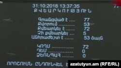 Армения - Результаты голосования по законопроекту об амнистии, Ереван, 31 октября 2018 г.