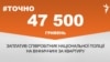 <a href="https://do6dlqd4nzmyz.cloudfront.net/uk-UA/2017/11/24/00cb7335-de6c-41ce-abbf-f5953a31c326.pdf" target="_blank">ДЖЕРЕЛО ІНФОРМАЦІЇ</a><br />
Сторінка проекту Радіо Свобода&nbsp;<a href="/z/17505" target="_blank">#Точно</a>