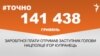 <a href="https://do6dlqd4nzmyz.cloudfront.net/uk-UA/2017/12/29/e2c95455-a9ac-47f8-a1ed-dc06302a2c73.pdf" target="_blank">ДЖЕРЕЛО ІНФОРМАЦІЇ</a><br />
Сторінка проекту Радіо Свобода&nbsp;<a href="/z/17505" target="_blank">#Точно</a>