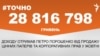 <a href="https://d3p8n5v2phyax0.cloudfront.net/45CFE928-EA3D-49C7-A279-2F928E618536.png" target="_blank">ДЖЕРЕЛО ІНФОРМАЦІЇ</a><br />
Сторінка проекту Радіо Свобода&nbsp;<a href="/z/17505" target="_blank"><u><font color="#0066cc">#Точно</font></u></a>