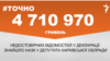 <a href="https://do6dlqd4nzmyz.cloudfront.net/uk-UA/2018/07/18/4724e285-f568-4060-bb29-bb9151cd324d.pdf" target="_blank">ДЖЕРЕЛО ІНФОРМАЦІЇ</a><br />
Сторінка проекту Радіо Свобода&nbsp;<a href="/z/17505" target="_blank">#Точно</a>