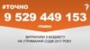 <a href="https://do6dlqd4nzmyz.cloudfront.net/uk-UA/2018/02/12/e4a66813-6091-4701-8cec-ee0a4e4dbc99.pdf" target="_blank">ДЖЕРЕЛО ІНФОРМАЦІЇ</a><br />
Сторінка проекту Радіо Свобода&nbsp;<a href="/z/17505" target="_blank">#Точно</a>