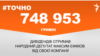 <a href="https://do6dlqd4nzmyz.cloudfront.net/uk-UA/2018/10/09/f4258d71-fbb4-46fe-acf7-927f2faee25e.pdf" target="_blank">ДЖЕРЕЛО ІНФОРМАЦІЇ</a><br />
Сторінка проекту Радіо Свобода&nbsp;<a href="/z/17505" target="_blank"><u><font color="#0066cc">#Точно</font></u></a>