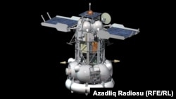 The Fobos-Grunt probe