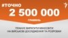 <a href="https://d2rlzdus675rlf.cloudfront.net/uk-UA/2017/10/05/02bdd970-17f6-4997-befd-9c37319b0a3b.pdf" target="_blank">ДЖЕРЕЛО ІНФОРМАЦІЇ</a><br />
Сторінка проекту Радіо Свобода&nbsp;<a href="/z/17505" target="_blank">#Точно</a>